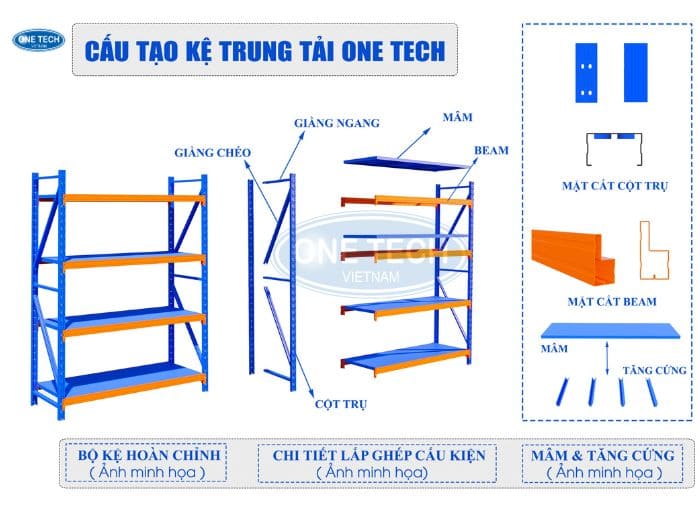 Cấu tạo của kệ trung tải tại Sóc Trăng